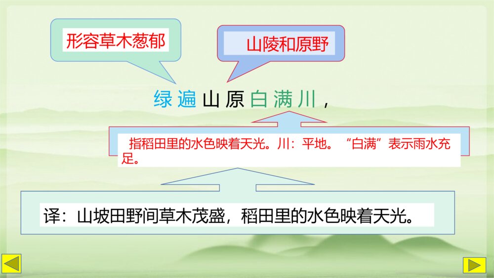 五年级语文下册 第七单元 乡村四月 PPT课件10