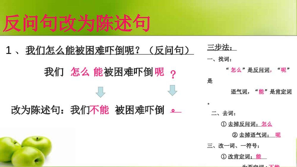 五年级语文下册 反问句改为陈述句的方法:三步法PPT课件4