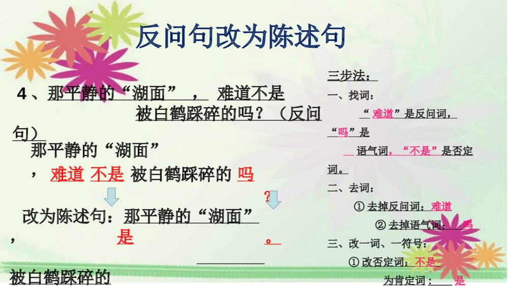 五年级语文下册 反问句改为陈述句的方法:三步法PPT课件7