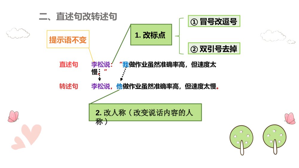 五年级语文下册 直述句改转述句PPT课件5