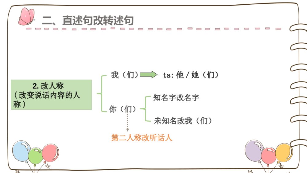 五年级语文下册 直述句改转述句PPT课件6