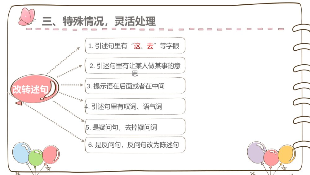 五年级语文下册 直述句改转述句PPT课件9