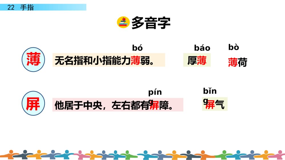 五年级语文下册 第八单元 手指PPT课件6