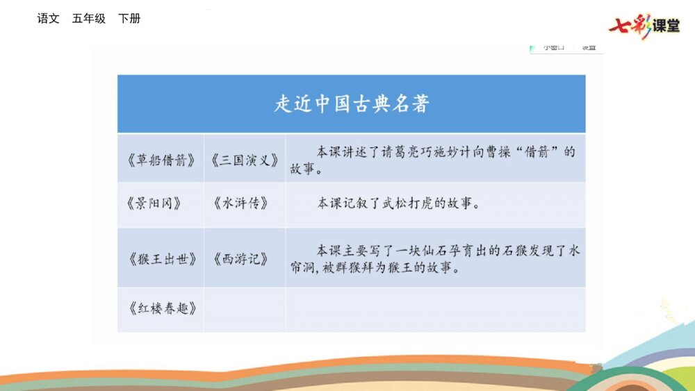 五年级语文下册 阅读古典名著的方法 PPT教学课件6