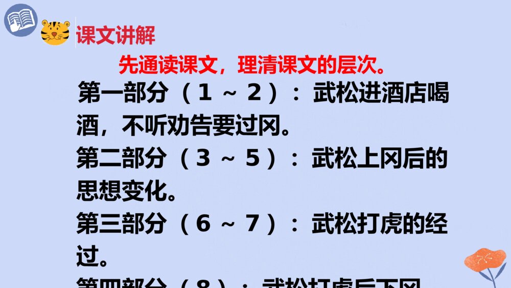 五年级语文下册 第二单元 景阳冈PPT课件6
