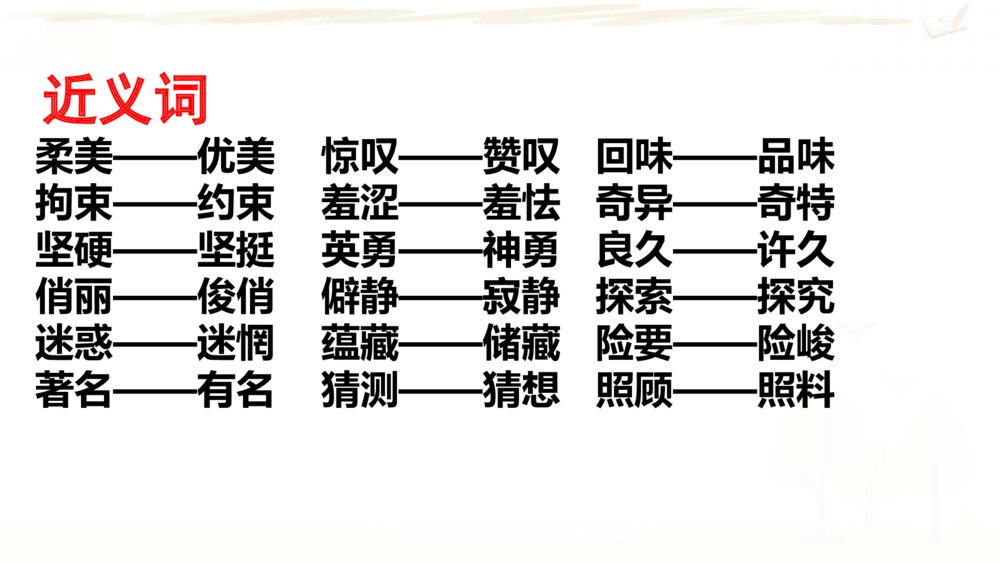 六年级语文上册 期末复习课件PPT 专题三 词语5
