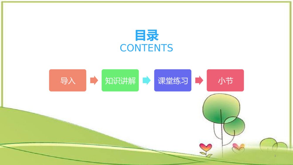语文六年级上册《语文园地六》PPT课件2