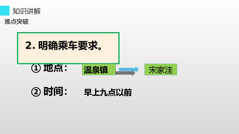 语文六年级上册《语文园地六》PPT课件7