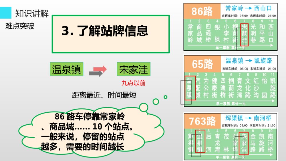 语文六年级上册《语文园地六》PPT课件8
