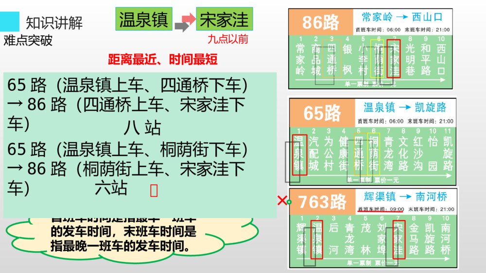 语文六年级上册《语文园地六》PPT课件9