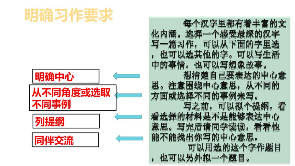 六年级语文上册 第五单元 围绕中心意思写(习作)PPT课件5