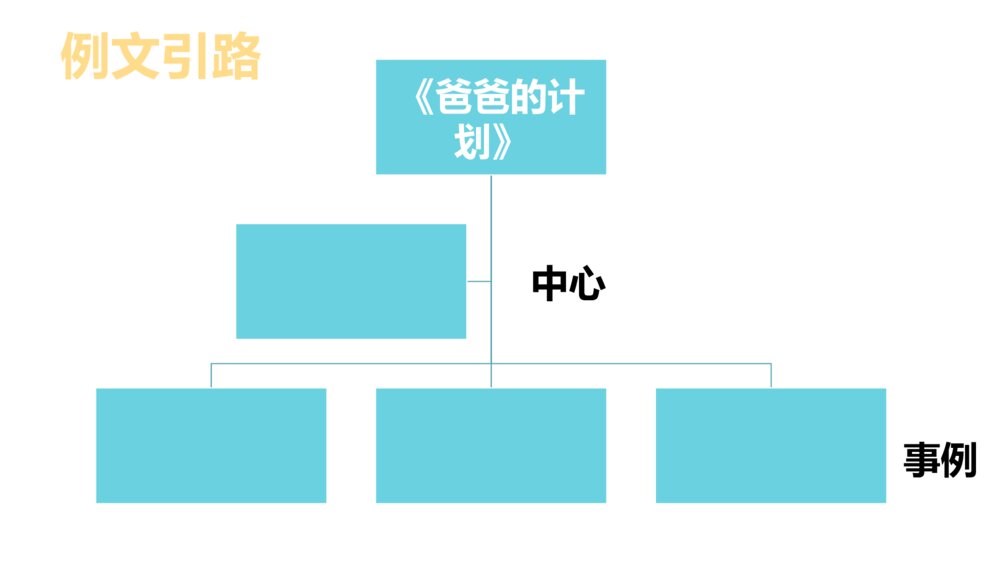 六年级语文上册 第五单元 围绕中心意思写(习作)PPT课件10