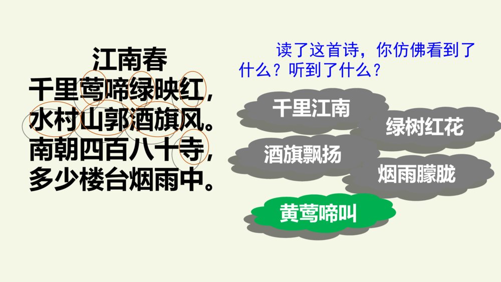六年级语文上册 第六单元 古诗三首 江南春 PPT课件7