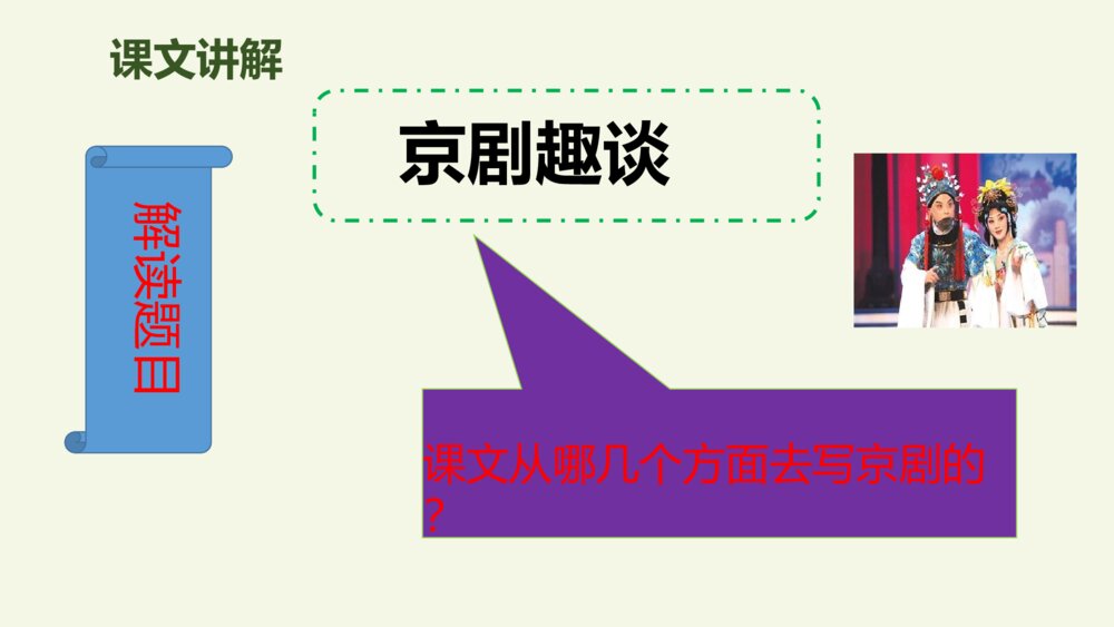 六年级语文上册 第七单元 京剧趣谈 PPT课件、8