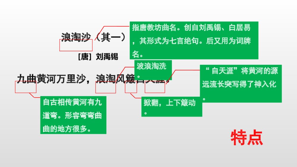 六年级语文上册 第六单元 古诗三首 浪淘沙(其一) PPT课件5