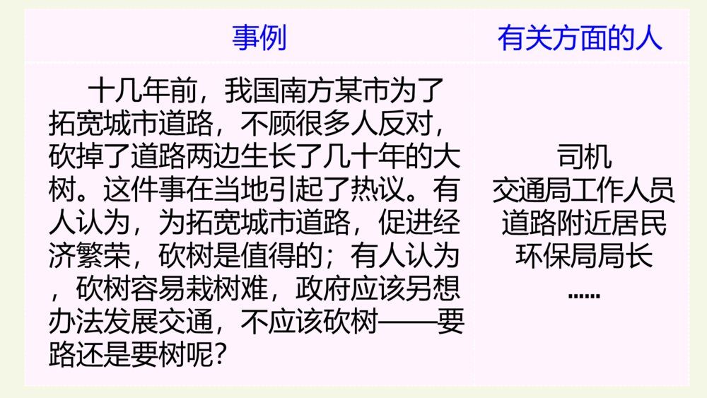 六年级语文上册 第六单元 口语交际:意见不同怎么办 PPT课件7