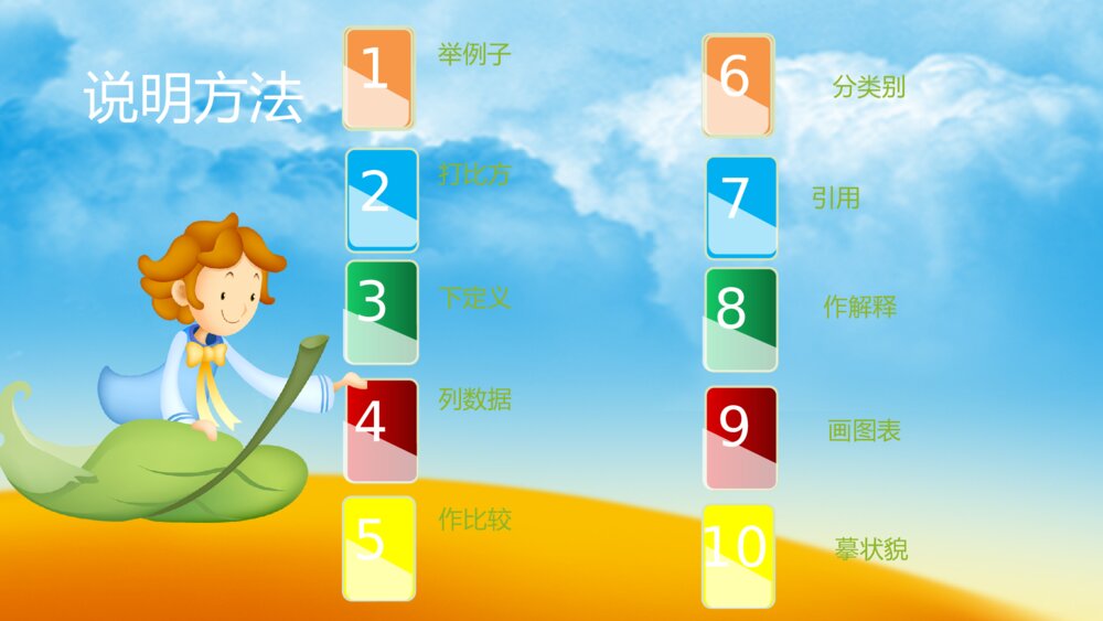 六年级语文上册 说明文中的说明方法 PPT课件3