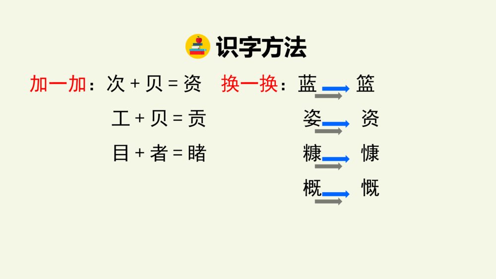小学六年级语文上册 第六单元 只有一个地球 PPT课件4