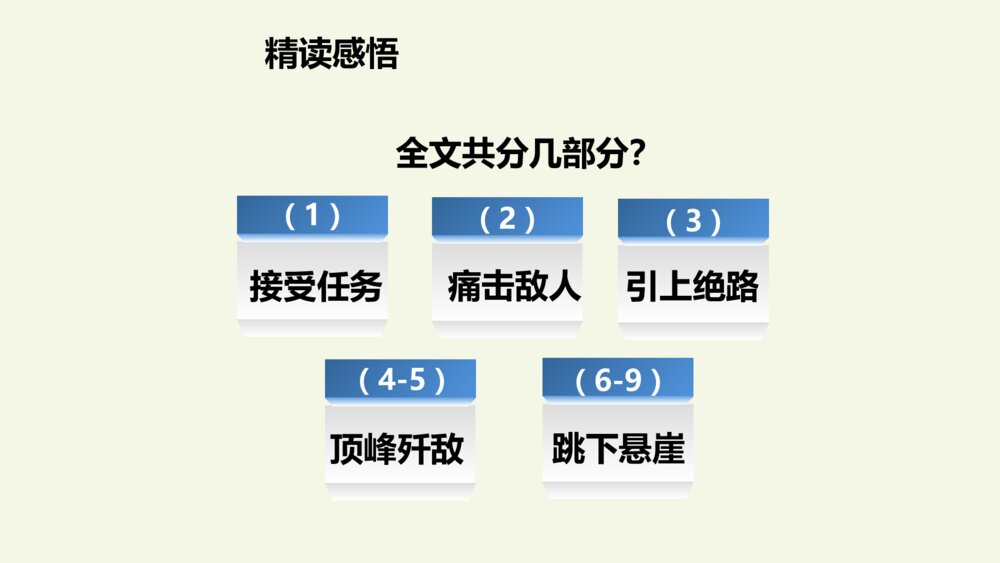 六年级语文上册 狼牙山五壮士 PPT课件8