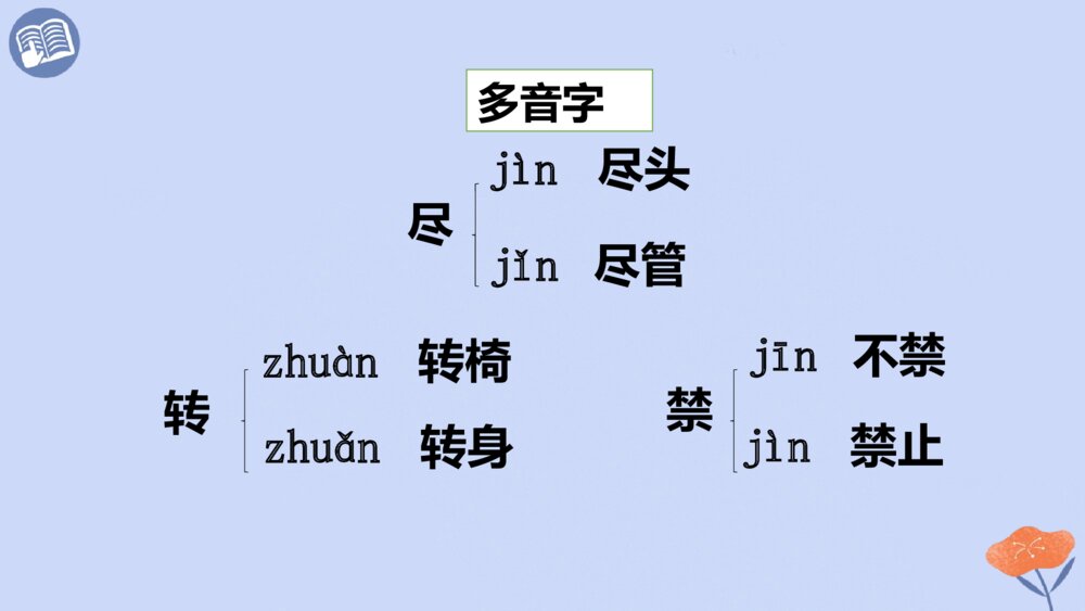 六年级语文下册 第三单元 匆匆 PPT课件9