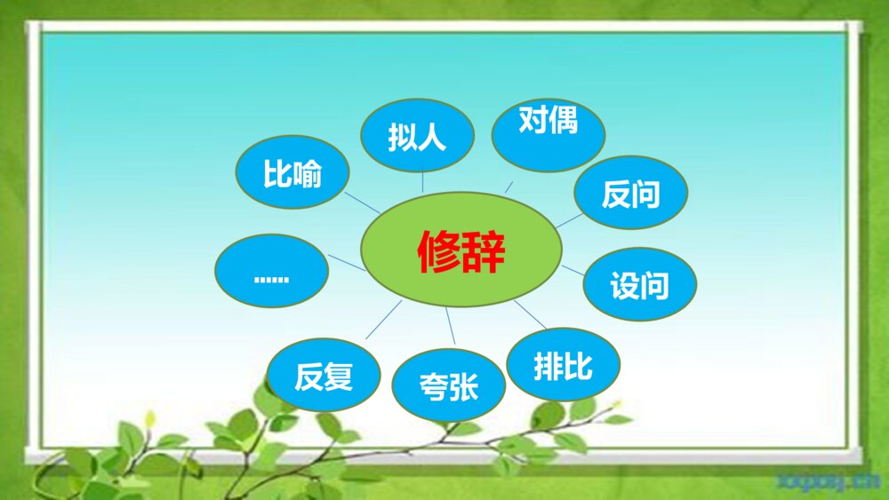 语文六年级下册 修辞手法的复习课件PPT3