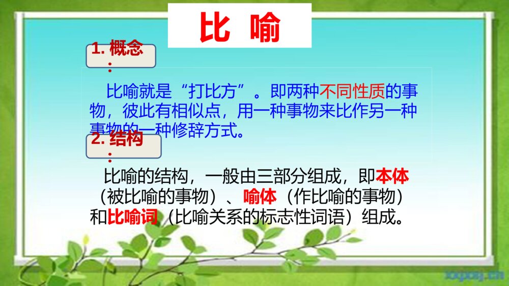 语文六年级下册 修辞手法的复习课件PPT4