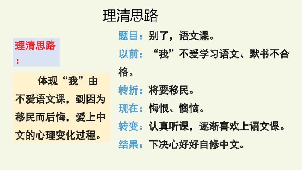 六年级语文下册 第三单元 习作例文 别了 语文课 PPT课件 10