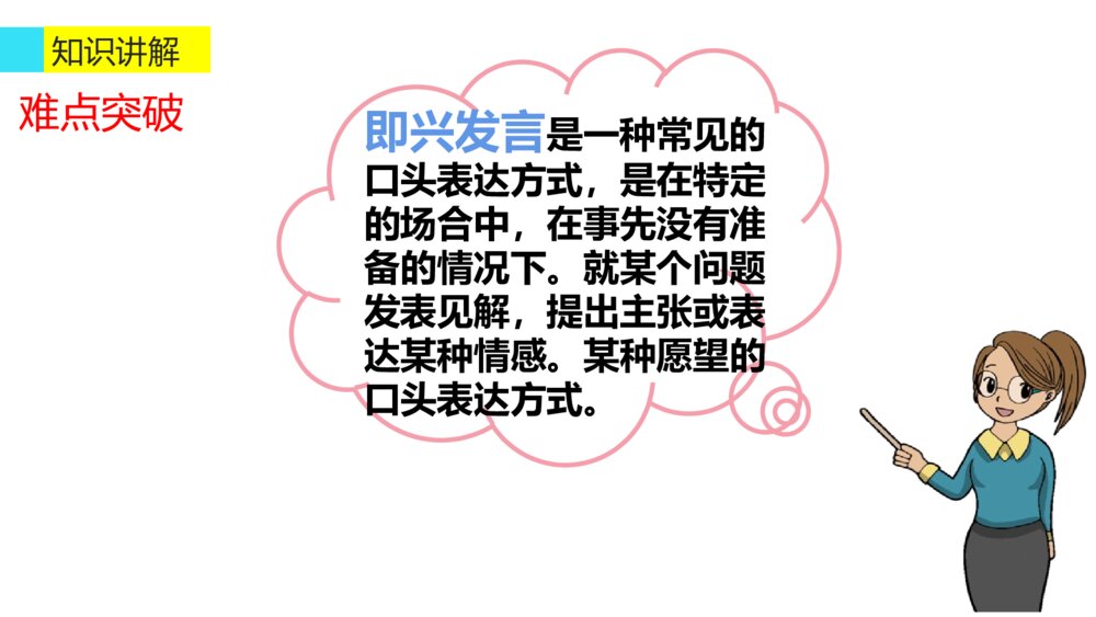 六年级语文下册 第四单元 口语交际 即兴发言 PPT课件5