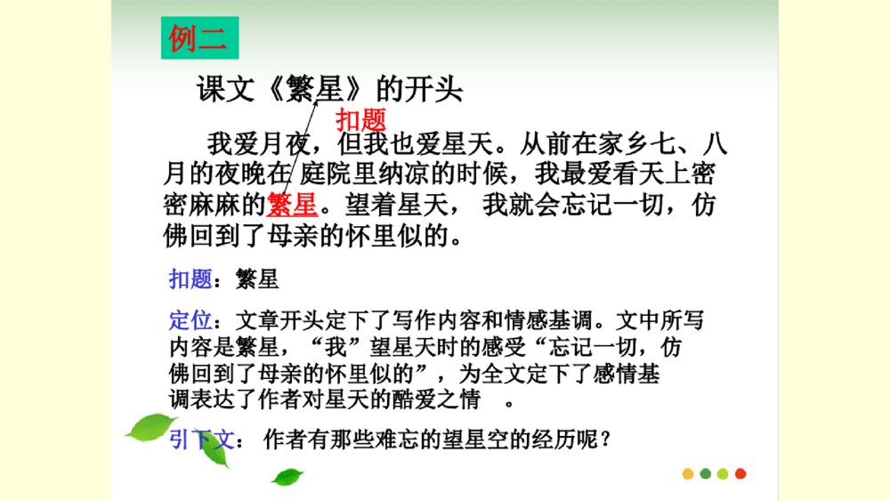 语文六年级下册 如何写好作文的开头 PPT课件5