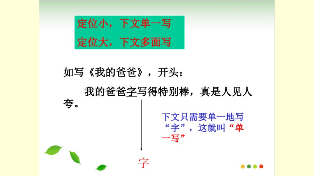 语文六年级下册 如何写好作文的开头 PPT课件6