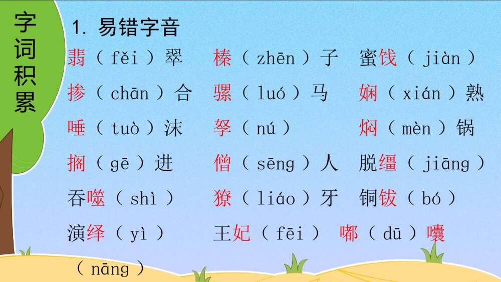 六年级语文下册 第一单元 复习课件PPT2