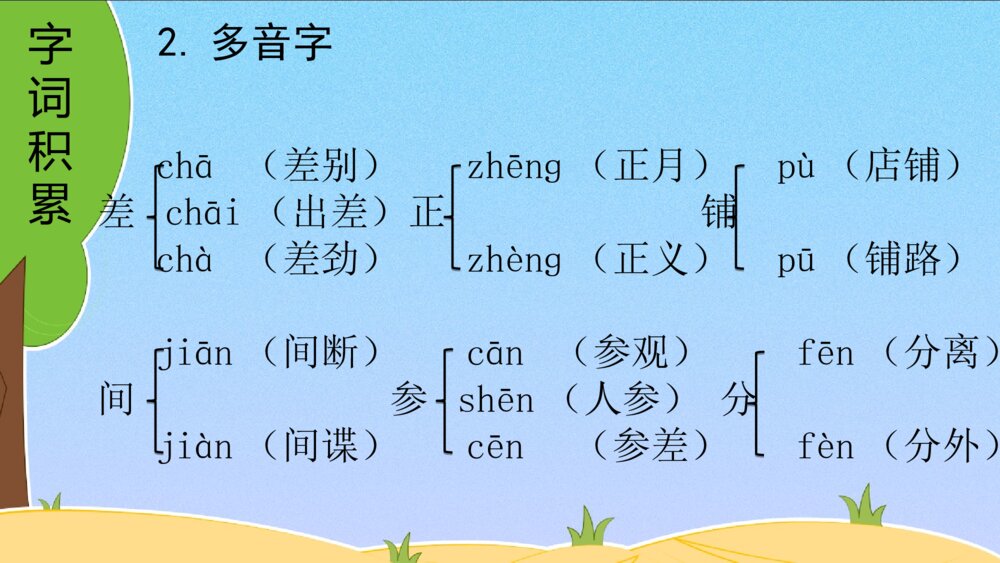 六年级语文下册 第一单元 复习课件PPT3
