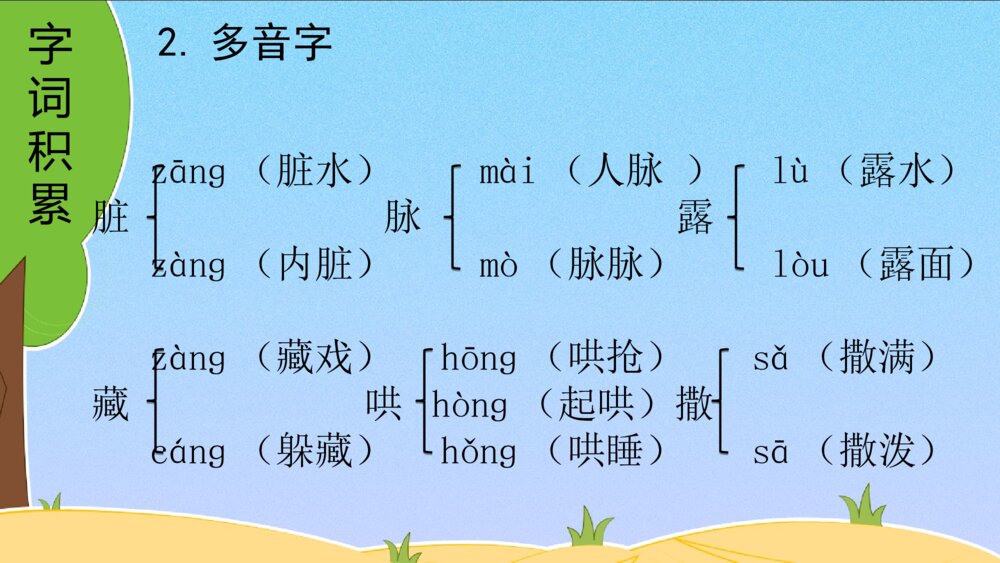 六年级语文下册 第一单元 复习课件PPT4