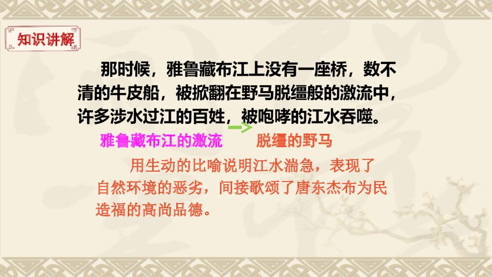 六年级语文下册 第一单元 藏戏PPT课件9
