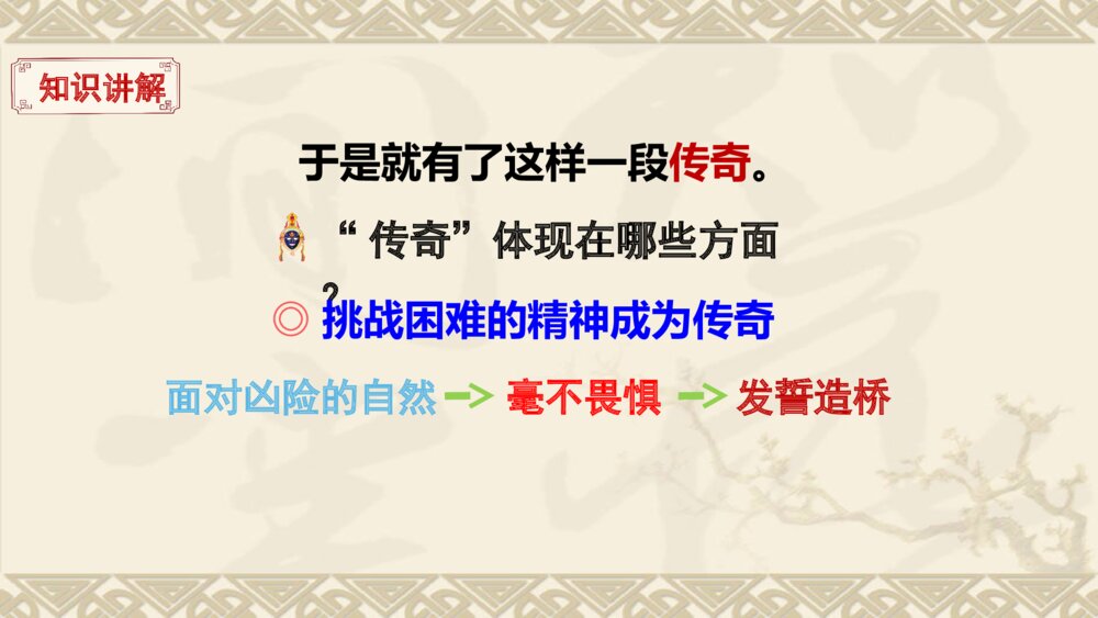 六年级语文下册 第一单元 藏戏PPT课件10
