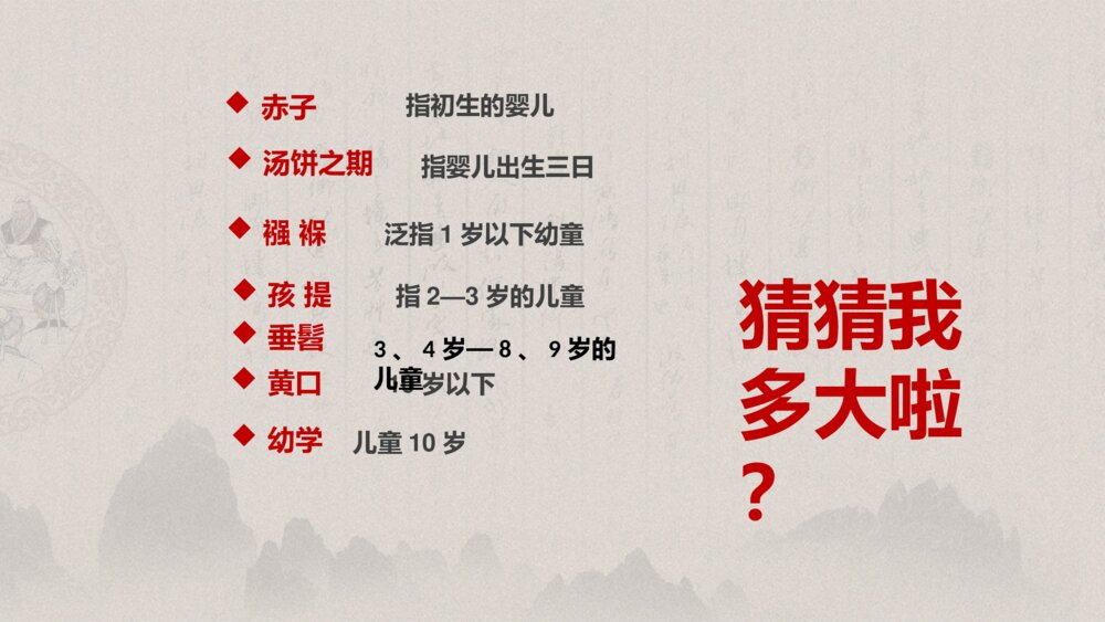 六年级语文下册 中国古代年龄称谓 PPT课件6