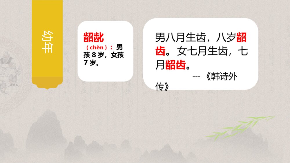 六年级语文下册 中国古代年龄称谓 PPT课件8