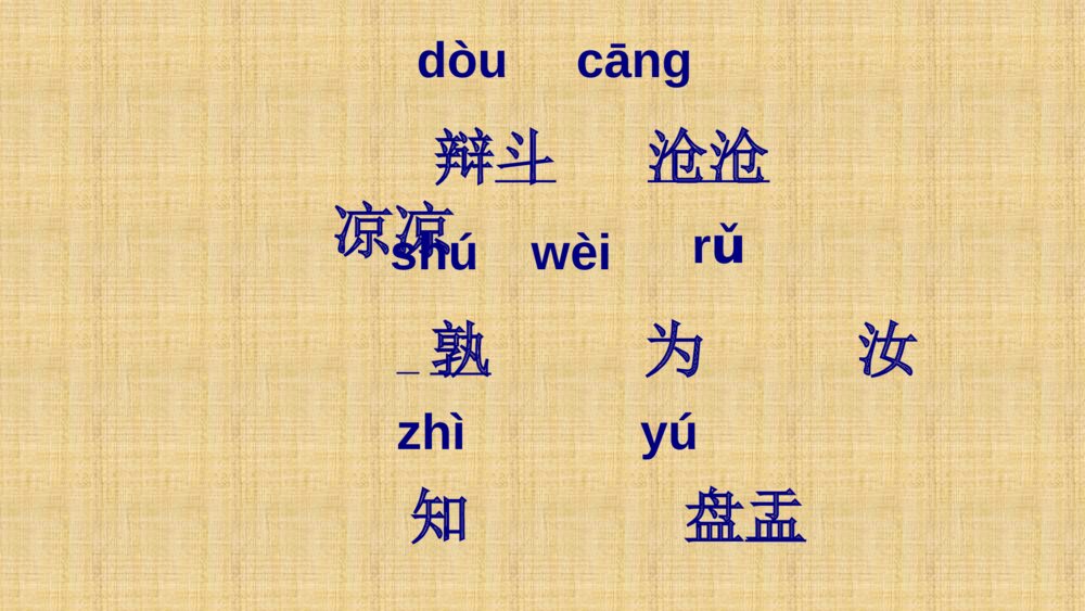 语文六年级下册 第五单元 两小儿辩日 PPT课件4