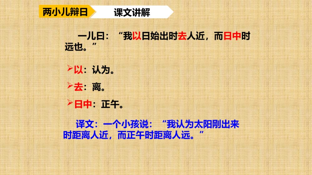 语文六年级下册 第五单元 两小儿辩日 PPT课件7