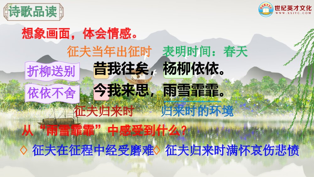 六年级语文下册 古诗词诵读 采薇(节选)PPT课件7
