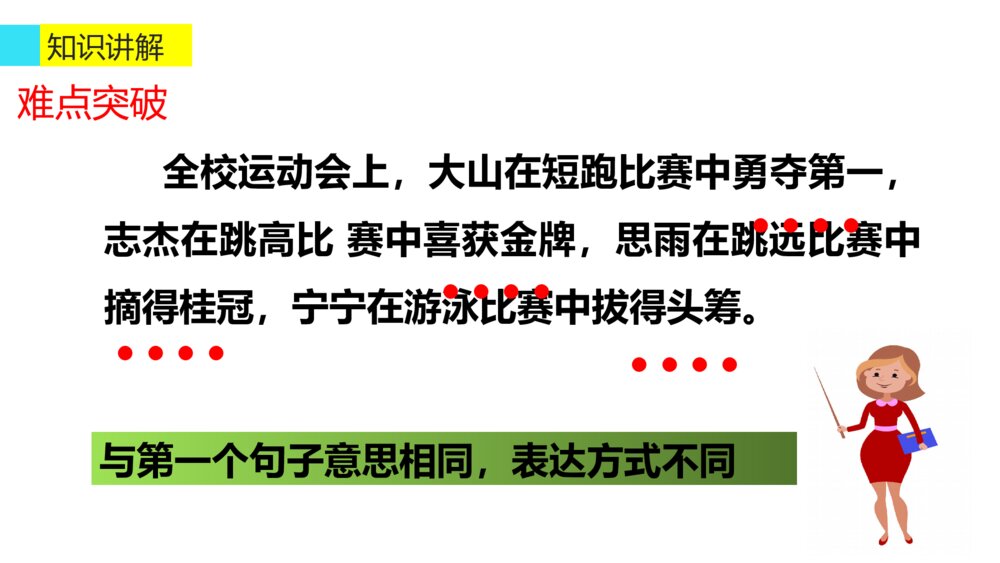 六年级语文下册 第一单元 语文园地一PPT课件4