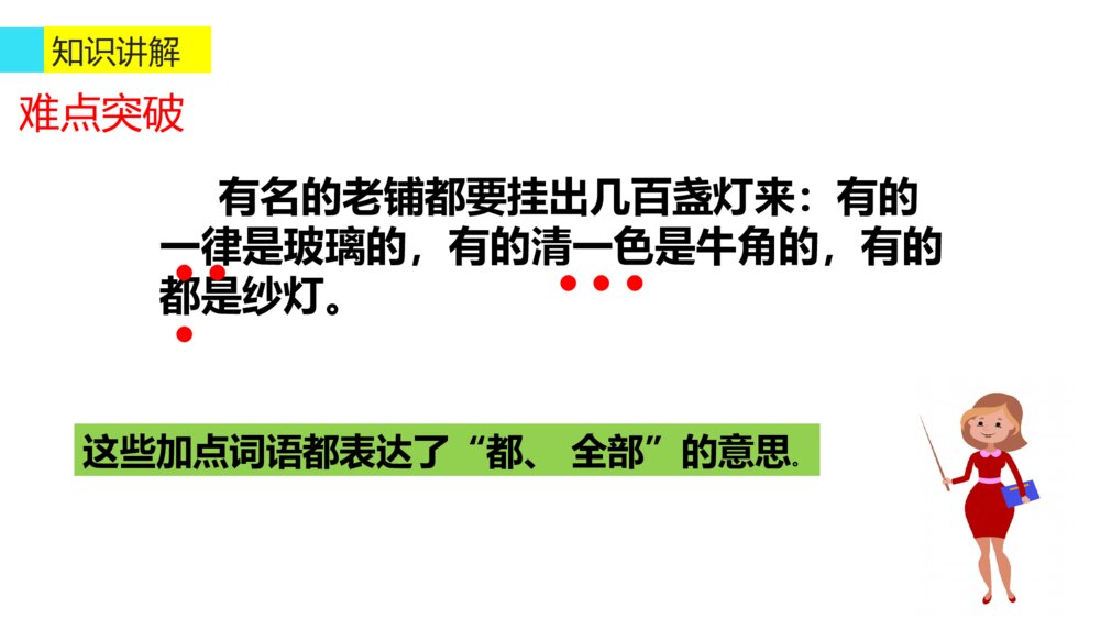 六年级语文下册 第一单元 语文园地一PPT课件5