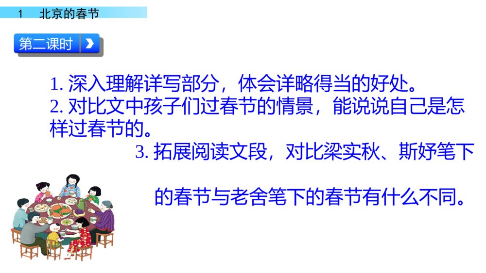 六年级下册语文 第一单元 北京的春节PPT课件9