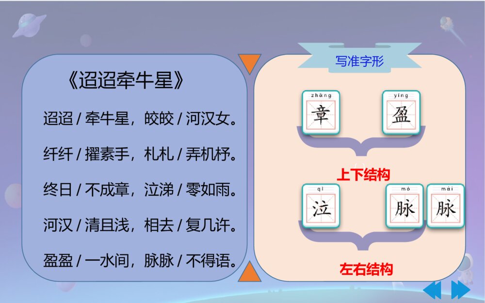 六年级语文下册 第一单元 迢迢牵牛星 PPT课件7