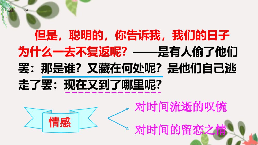 小学六年级语文下册 第八课 匆匆 ppt课件10